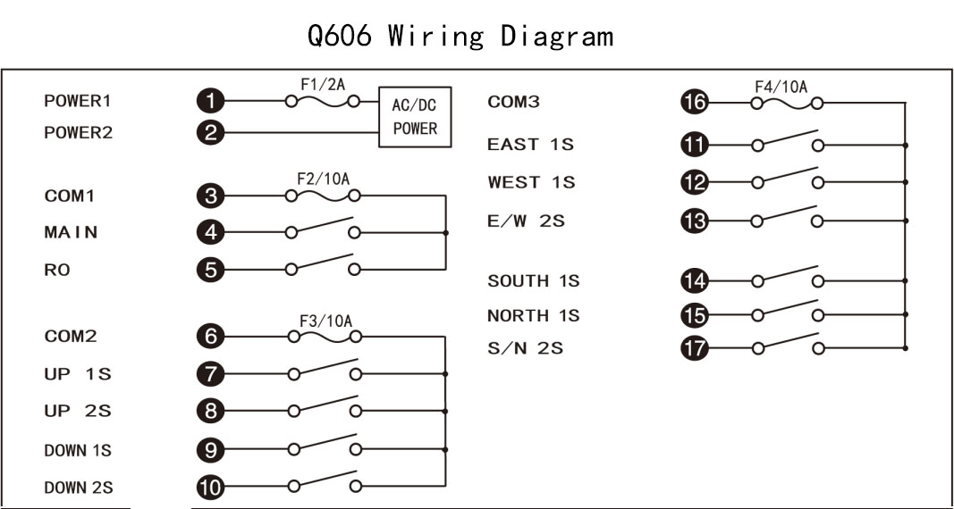 Q606 6 Buttons Double Speed Wireless Transmitter & Receiver Hoist Crane Remote Controls